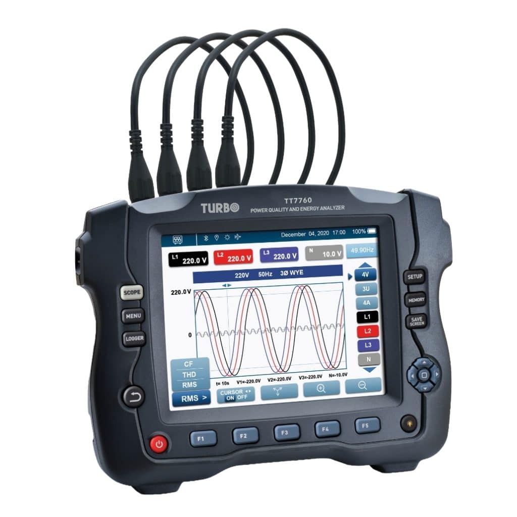 CCI: TT7760 – Uw 3‑fase power quality analyzer voor elke installatie