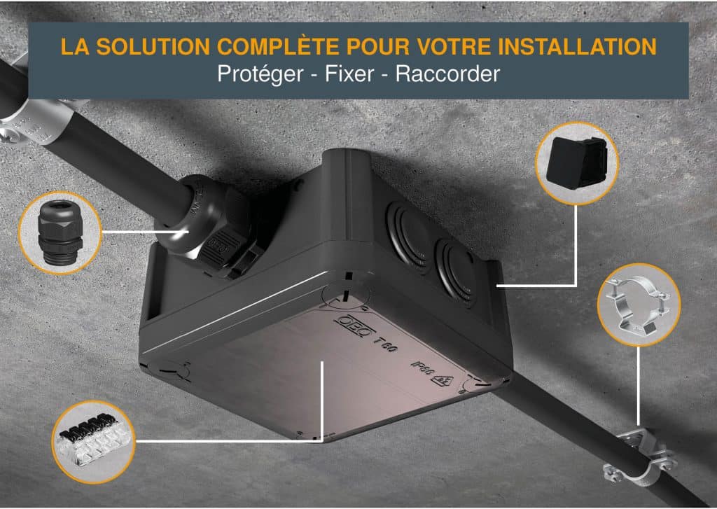 OBO BETTERMANN : Vitesse de montage maximale, rendement supérieur