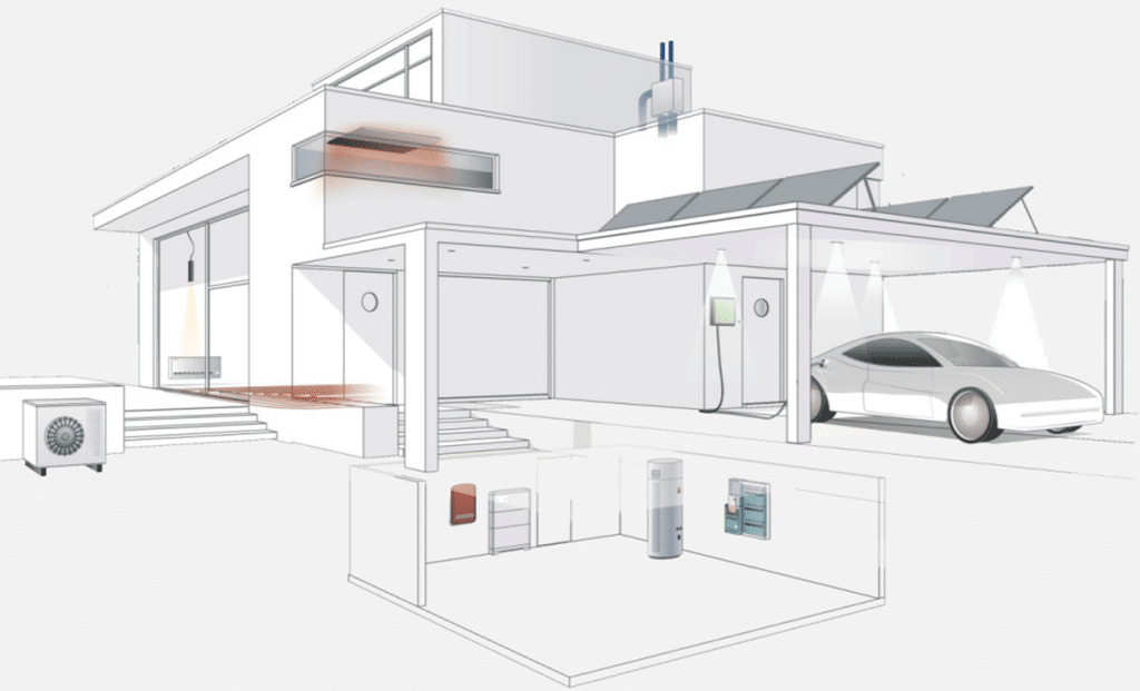 Maison Wattage – Rexel Kortrijk