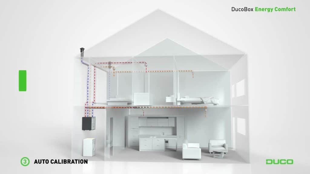 DUCO: DucoBox Energy Comfort (Plus) D250