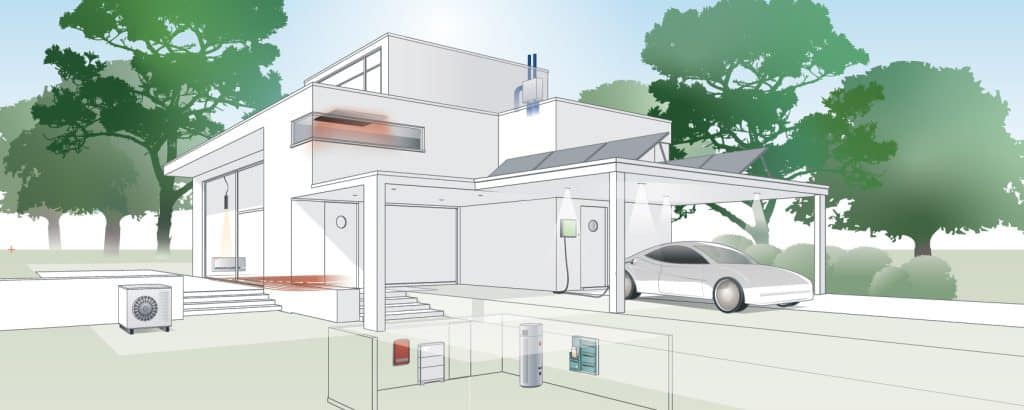 HVAC-ME Connect – Rexel Renaix